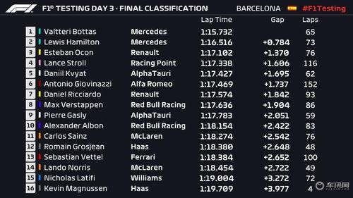 三天测试,突破与创新并行,共筑高效未来